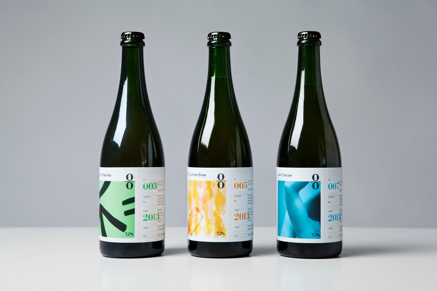 Lundgren+Lindqvist - O/O Brewing Case Study 2011-2017