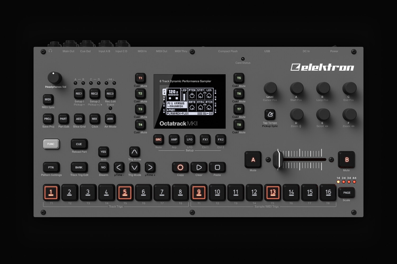 Lundgren+Lindqvist - Elektron