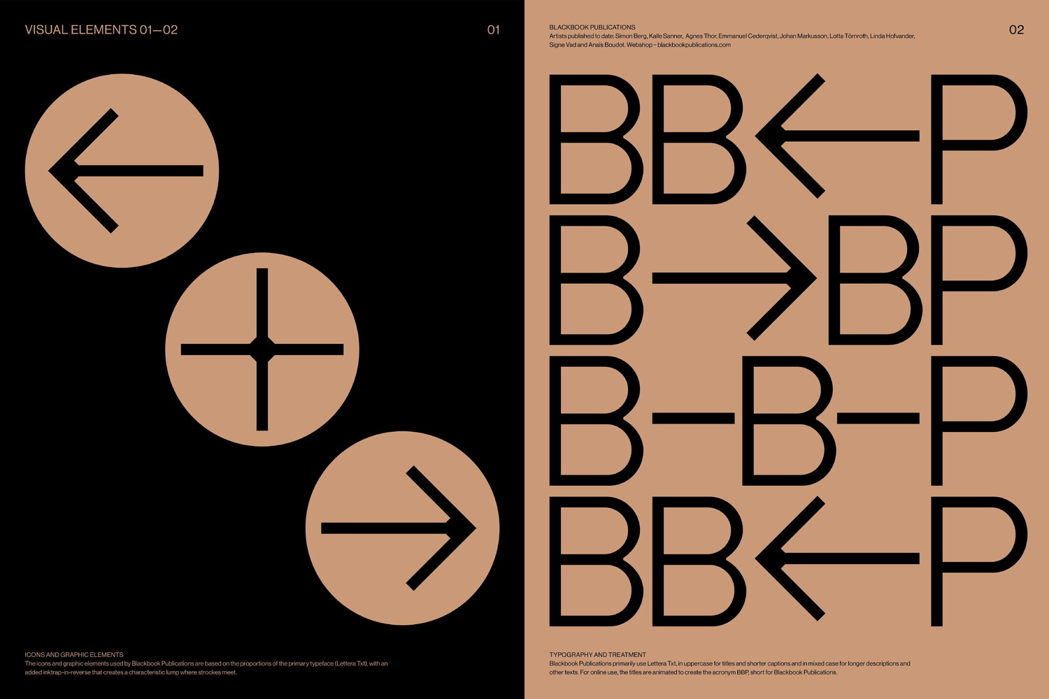 Lundgren+Lindqvist - Blackbook Publications